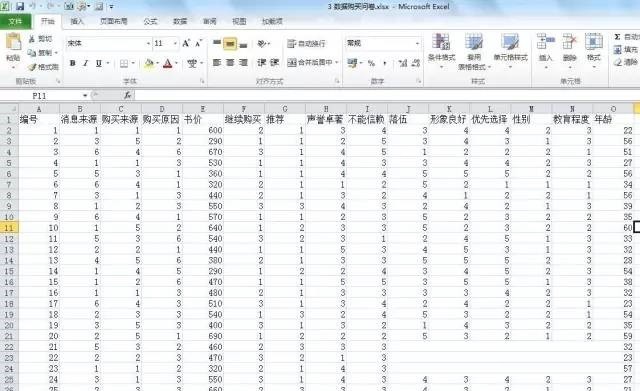 spss和excel有哪些不同_spss和excel的区别