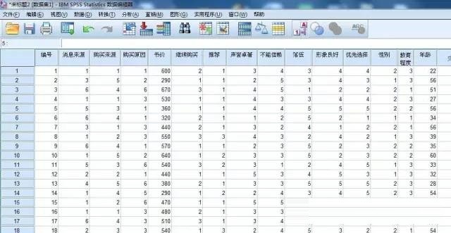 spss和excel有哪些不同_spss和excel的区别