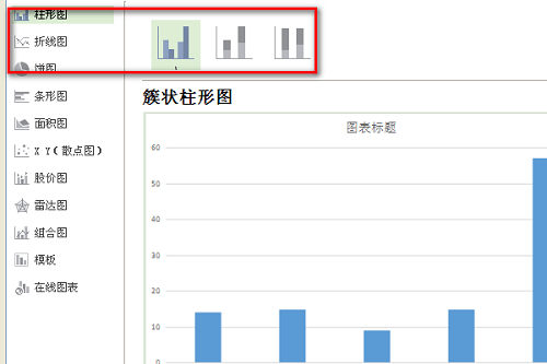 WPS怎么做柱形图表 WPS数据转换柱形图方法