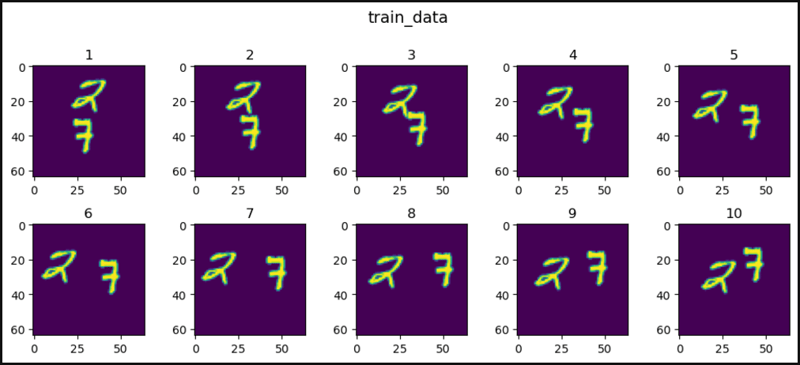 在 PyTorch 中移动 MNIST