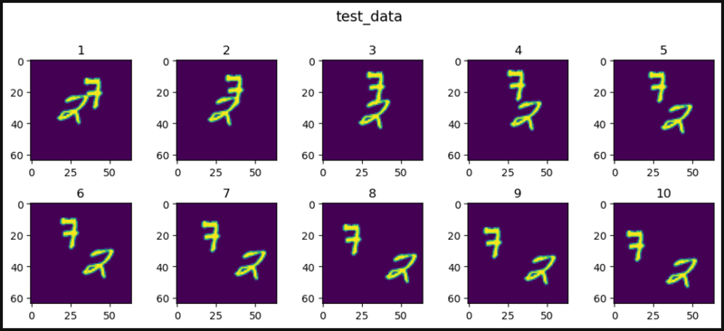 在 PyTorch 中移动 MNIST