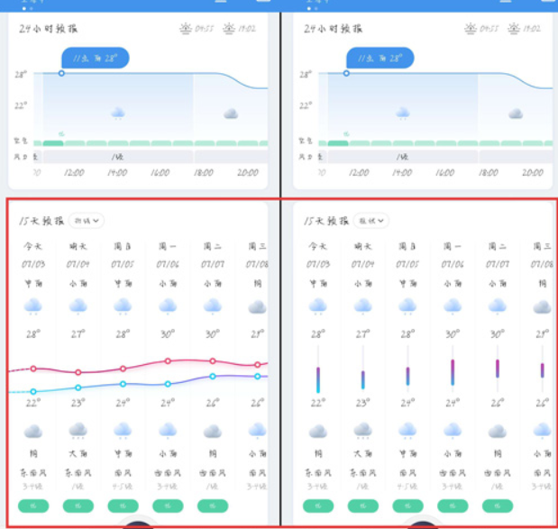 墨迹天气预报15天怎么设置 墨迹天气预报15天设置方法教程