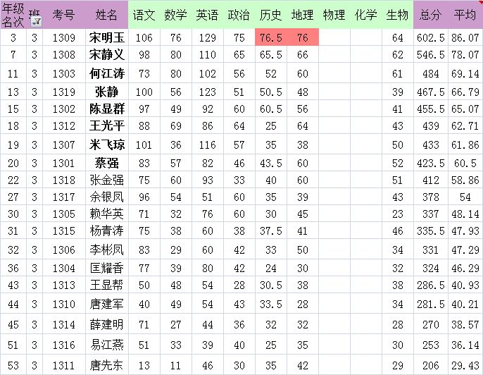 Mariadb的架构及相关概念