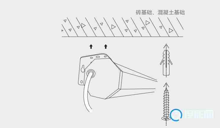 极米幕布怎么安装