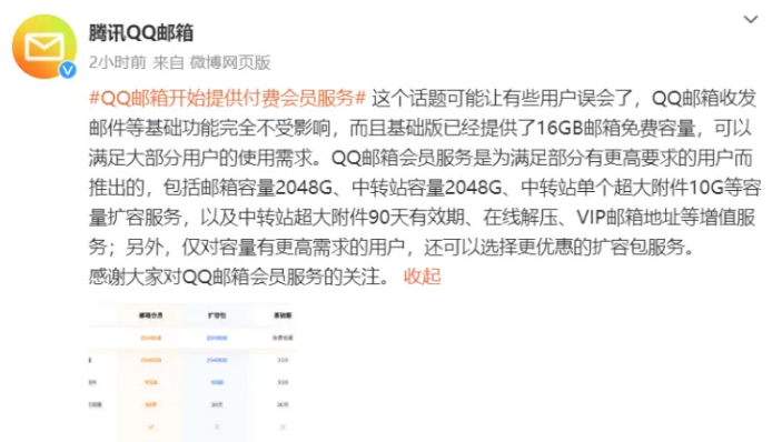 qq邮箱收费吗 qq邮箱付费会员权益一览