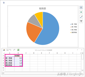 word中如何插入图表？