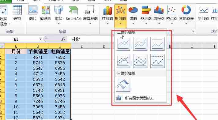 怎么根据表格数据绘制折线图 根据表格数据绘制折线图的方法