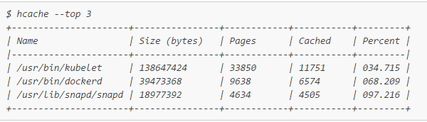 如何查看Linux当前缓存实用工具