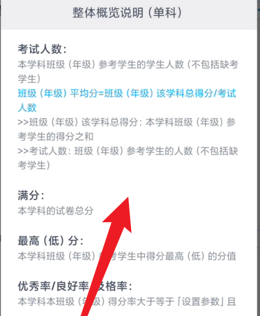 好分数教师版在哪查看整体概况 好分数教师版查看整体概览说明操作一览