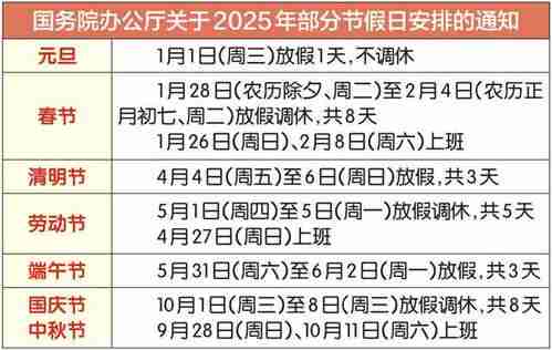 2025长白山十年之约是什么意思_2025年周末和节假日一共多少天