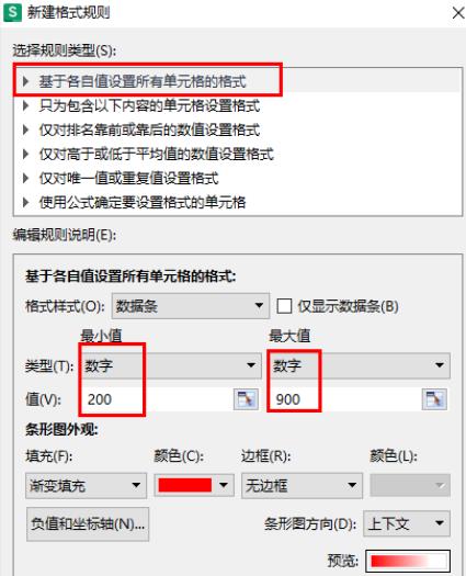 WPS表格怎么设置进度条表示数据大小 