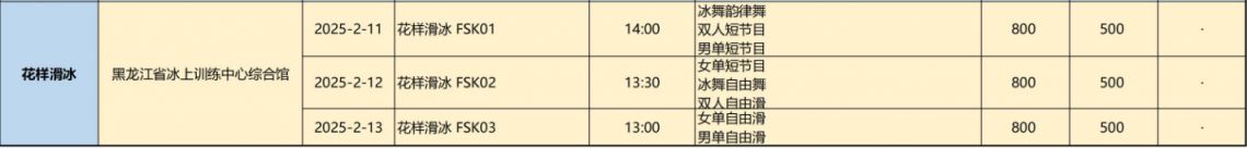 哈尔滨亚冬会花样滑冰赛程  2025亚冬会花样滑冰赛程表