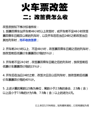 火车票改签完可以再退票吗 火车票改签可以改出发地和目的地吗