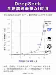 怎样使用DeepSeek撰写正常文章-DeepSeek写作指南与技巧