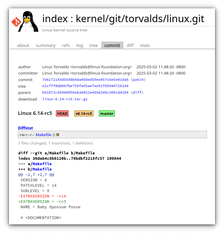 Linux Kernel 6.14 RC5 Released: No Surprises, Steady Progress